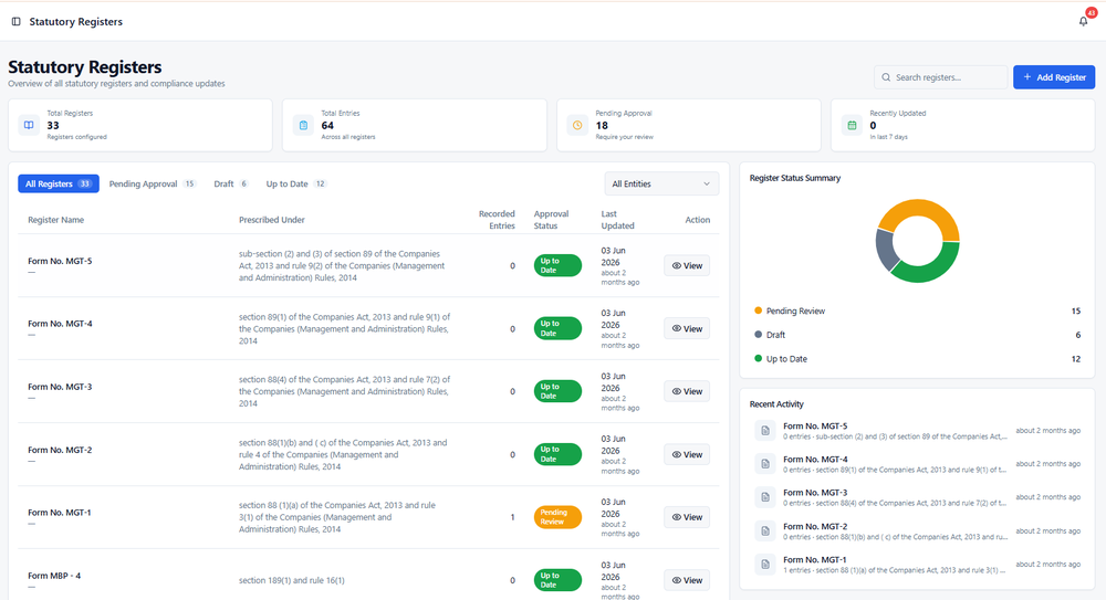 Register Rocket dashboard listing statutory registers with entry counts and approval status
