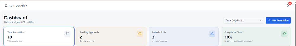 RPT Sentinel dashboard showing total transactions, pending approvals, material RPTs and compliance score